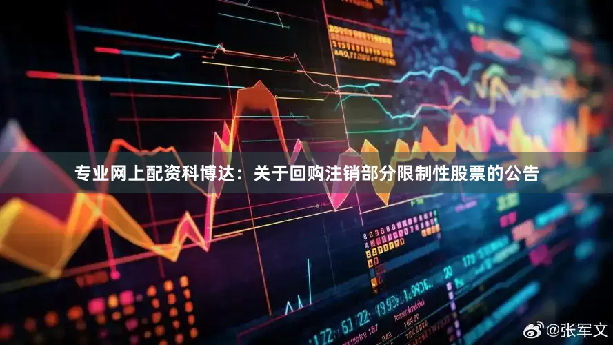 专业网上配资科博达：关于回购注销部分限制性股票的公告